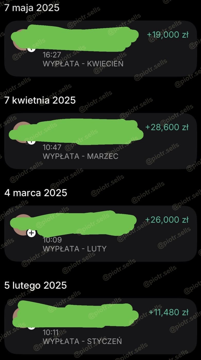Miesięczne wypłaty prowizji — dane zamazane